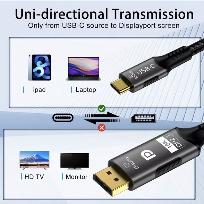 Cablu USB C la Displayport 2.1 de 1m