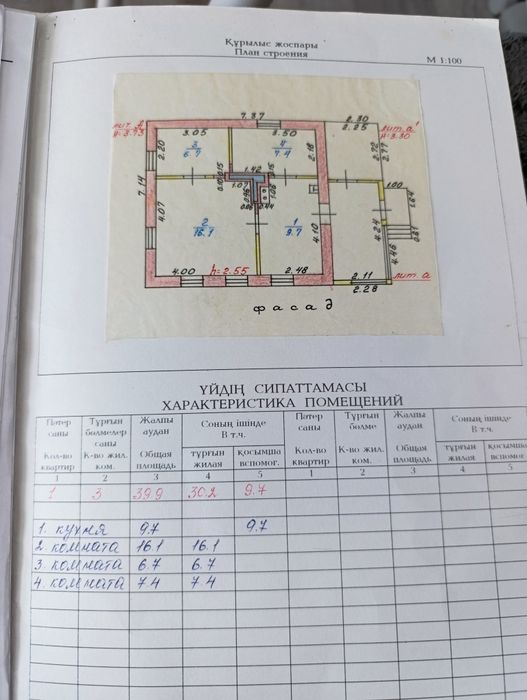 Продам дом в центре
