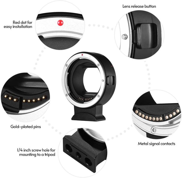 Преходник Canon EF - EOS R - Чисто нов