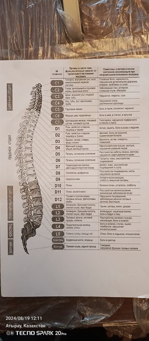 Вибромассажная кресло