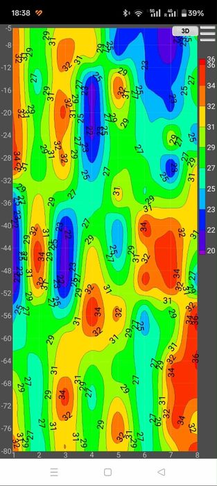 Търсене и намиране на вода с георадар