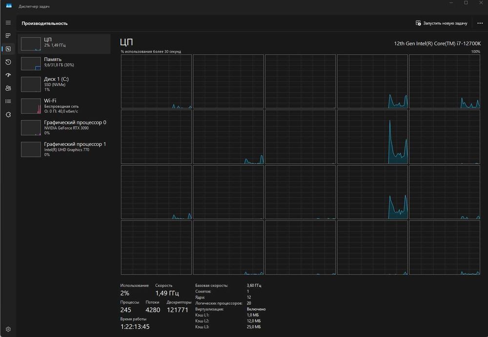 Игровой ПК - i7 12700K | RTX 4080 | 32 Gb | 2TB NVME