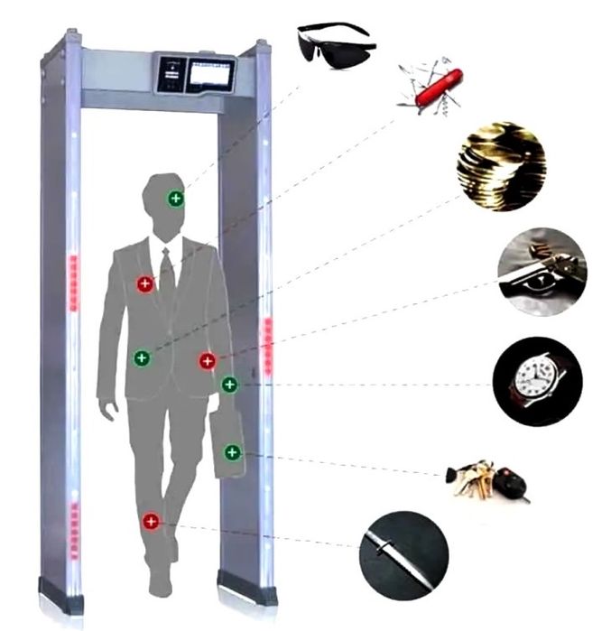 Металлодетектор,металлоискатель,металодетектор,металоискатель.