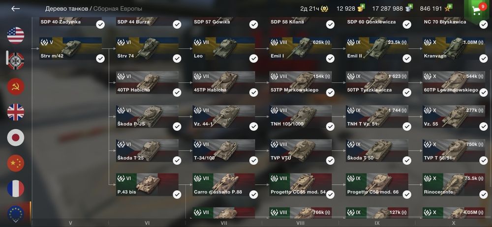 Аккаунт WOT Blitz