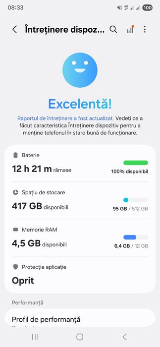 S25 ULTRA 12Gb Ram 512Gb Stocare