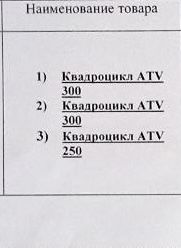 Квадроцикы  продам