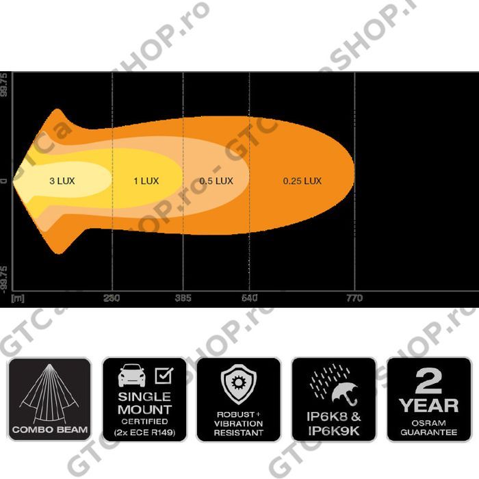 bara led osram vx1000-cb dr sm combo