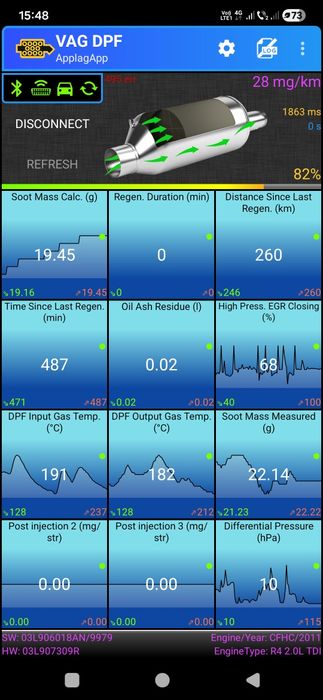 Tester mufa obd de vânzare