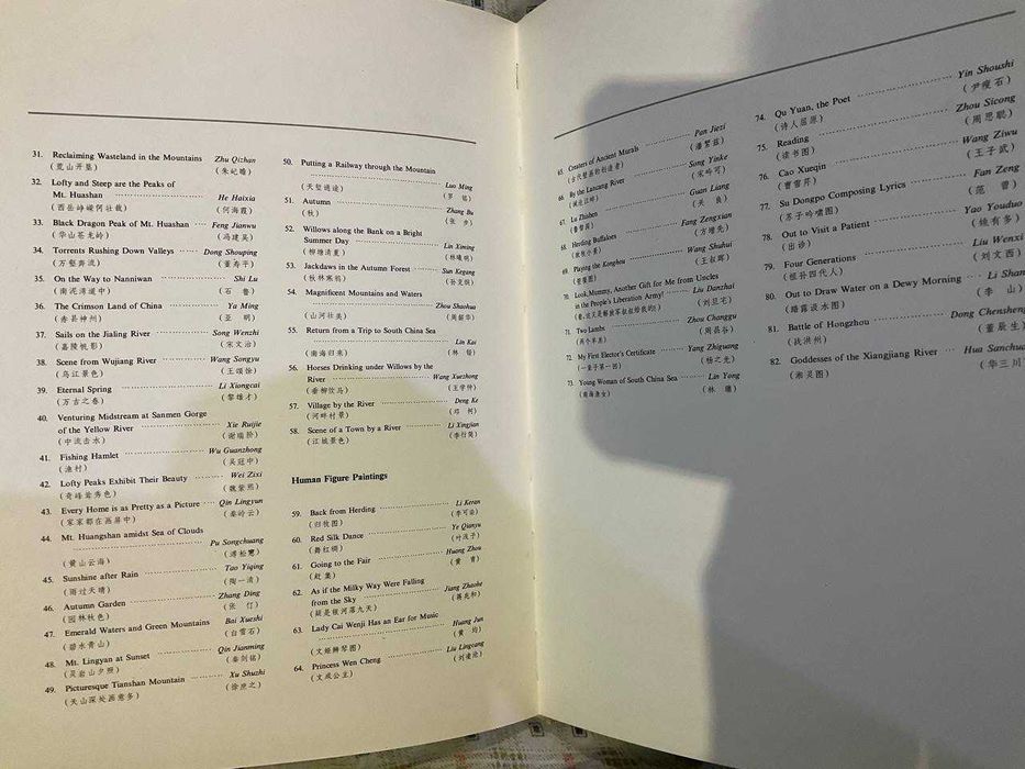 82 contemporary chinese painters