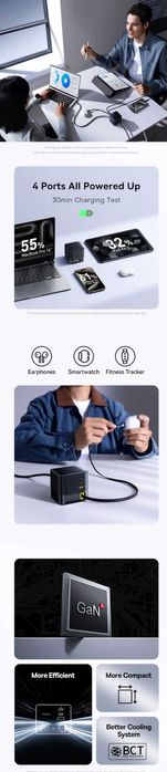 Baseus 100W Super GaN⁶ PD 3.1 Fast Charger 3C+U MacBook/iPad/iPhone 16