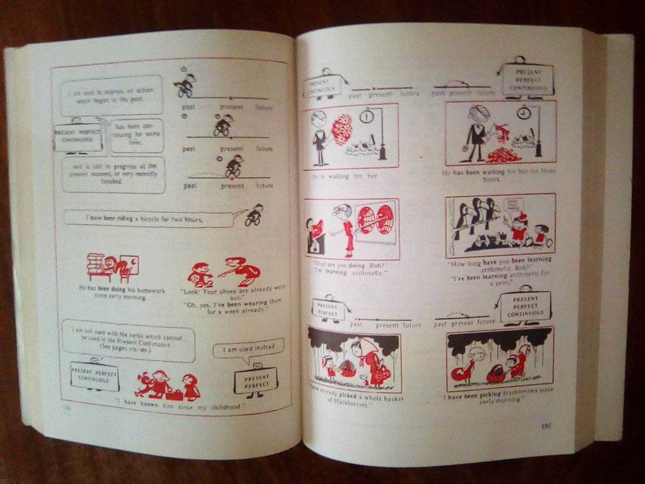 английска граматика и учебници по английски език за различни нива