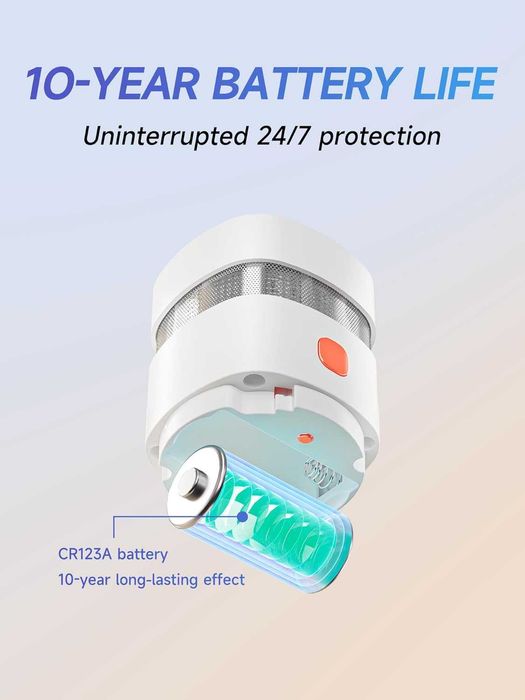 Set 5 Senzori Fum Heiman Mini - 10 Ani Baterie - HS1SA