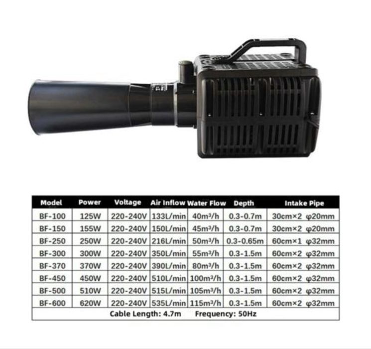 Аэратор (кисларод) для бассейна