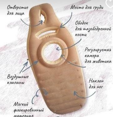 Надувной матрац-подушка для беременных