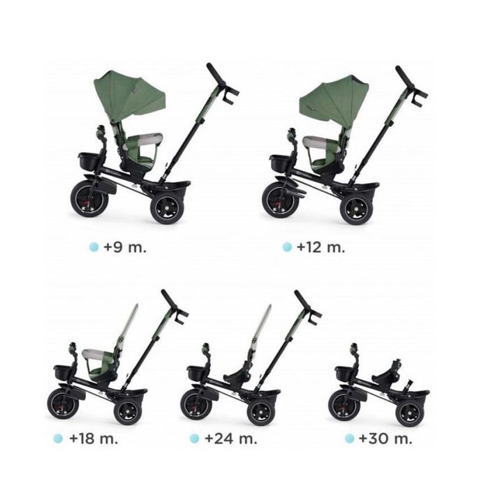 Триколка kinderkraft easytwist