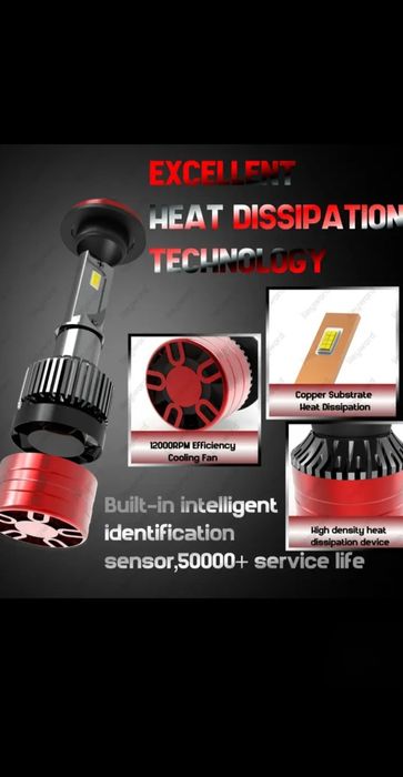 Becuri Leduri Auto H7