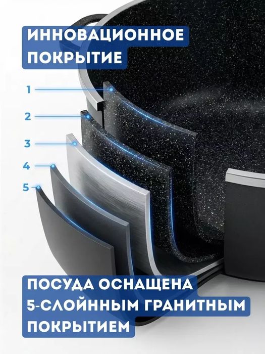Oshxona uchun qozonlar tuplami zamonavie