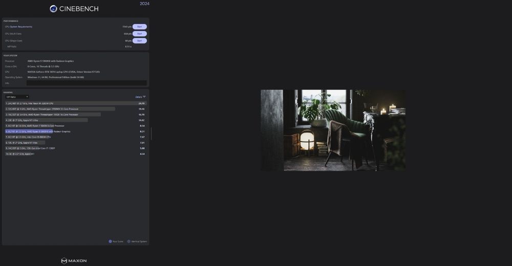 Laptop Gaming HP OMEN 15 RTX 3070 Ryzen 9 5900HX