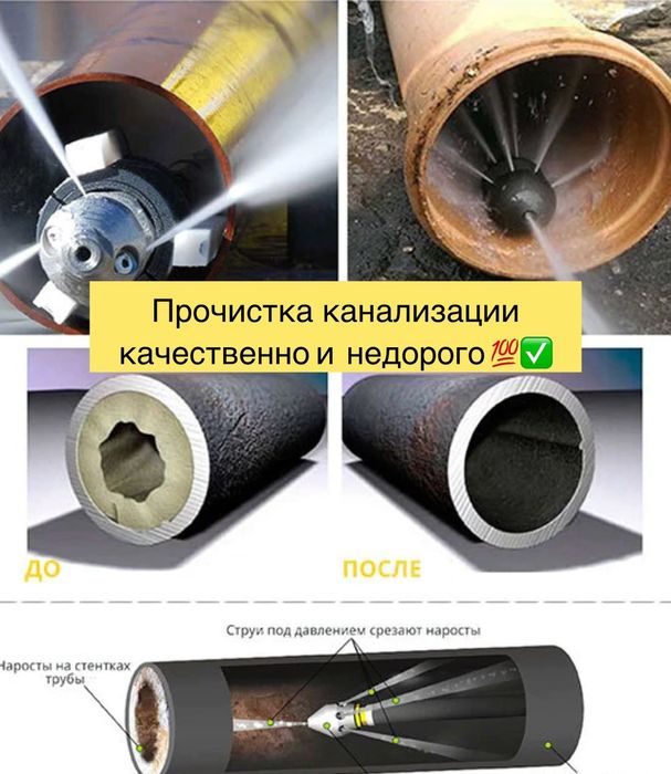 Крот прочистка канализации