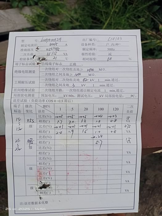 Трансформаторы тока 10кВ