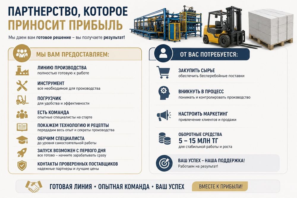 Готовое оборудование для газоблоков