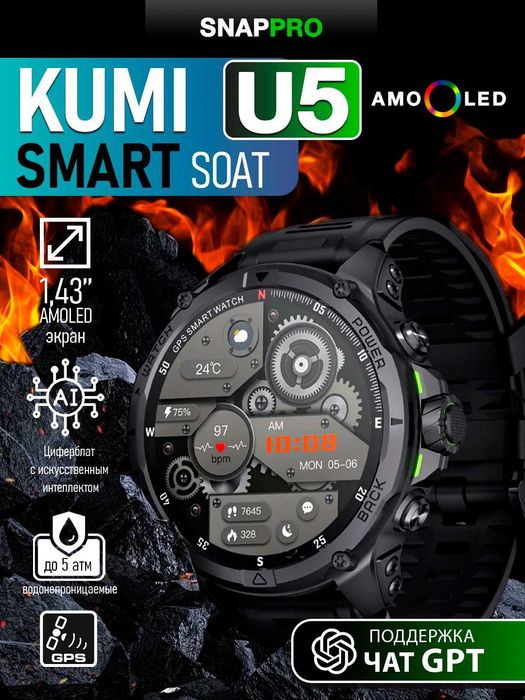 Инфографика для маркетплейсов