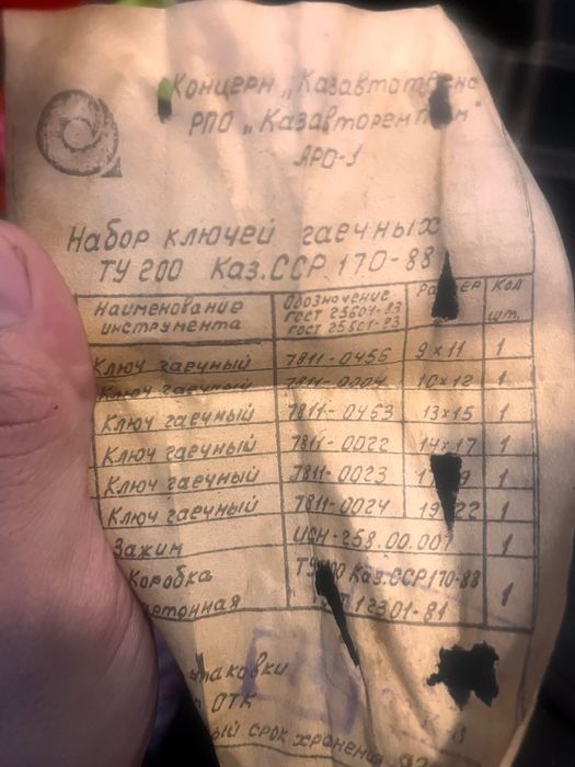 Ключи набор для машины