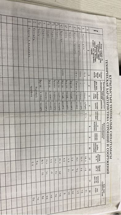 Продам теплый дом район Затон ( Роща)