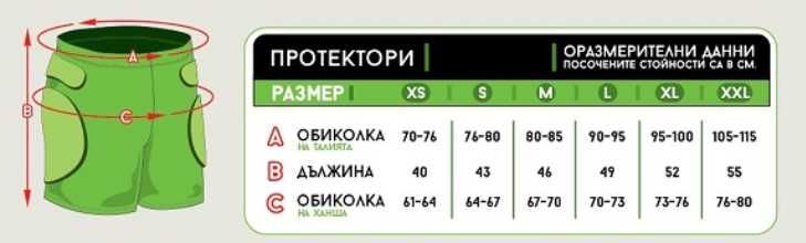 Клин Протектор - Maze Pro Short