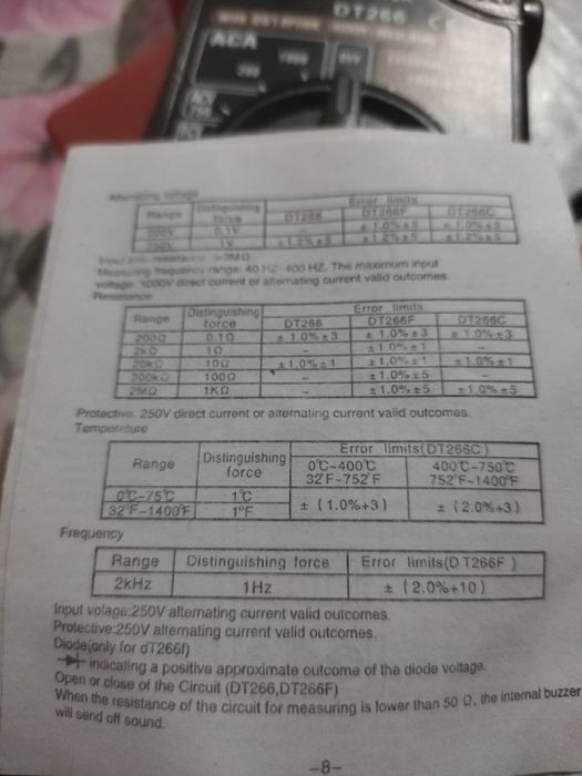 Мультиметр енги сотилади