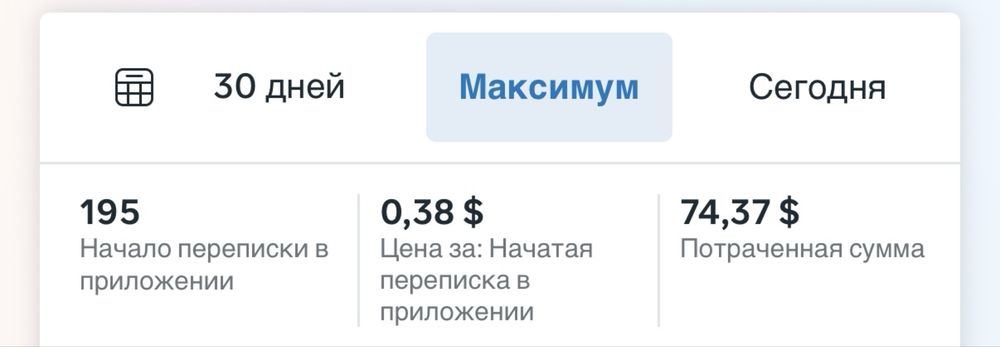 Таргетолог| Приведу клиентов из Instagram и TikTok