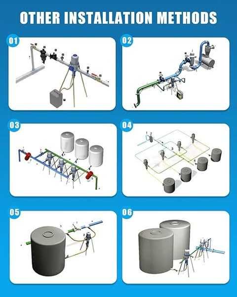 Injector de îngrășământ NEWTRY 0,4%-4% pentru irigații
