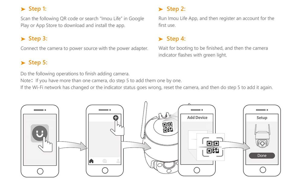 Въртяща IP камера Dahua IMOU Cruiser SE 5MP Wi-Fi PTZ +24м Гаранция