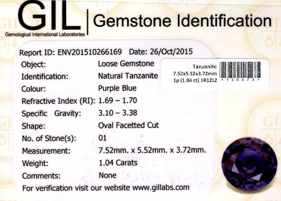Tanzanite nemontate(pear/oval) - cod 8640, 8630, 8643