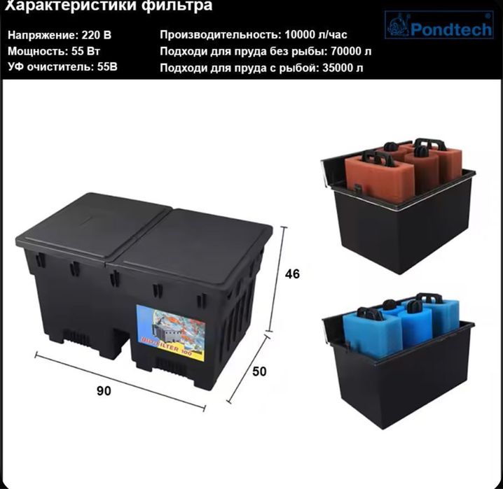 Фильтр для пруда или бассейна