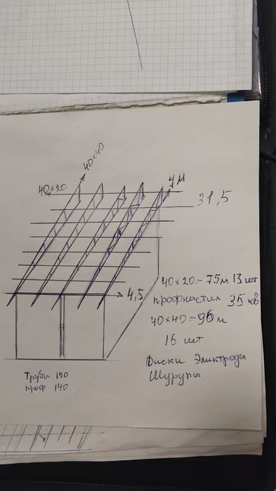 Навесы ворота металлоконструкций продаём