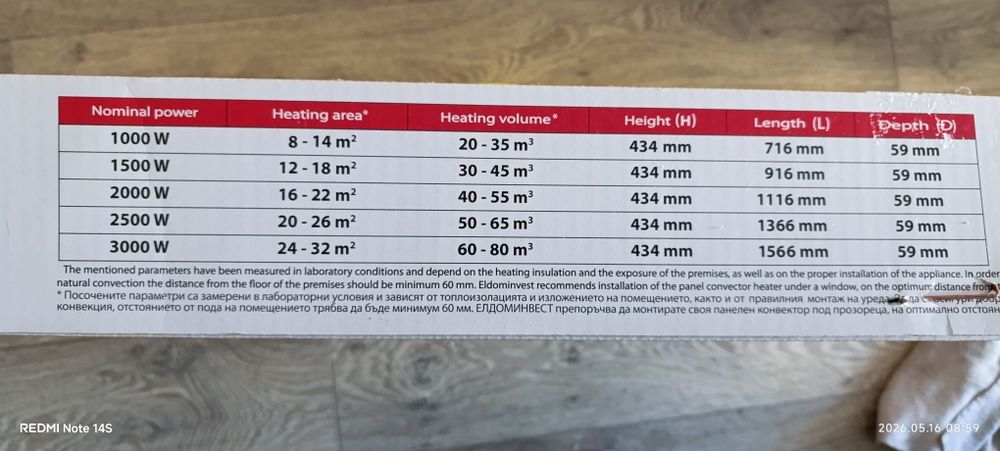 Стенен конвектор Елдом RH15N