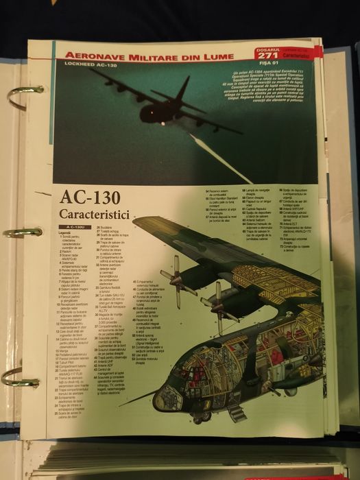 Enciclopedia Lumea Aviatiei