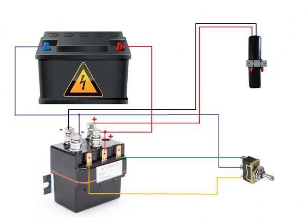 Lift hidraulic jack plate barca 40-150 hp
