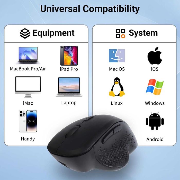 Топ цена!Безшумна безжична мишка Sologic, презареждаема, 6 бутона!