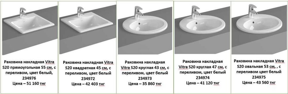 Распродажа сантехники турецкого бренда VITRA