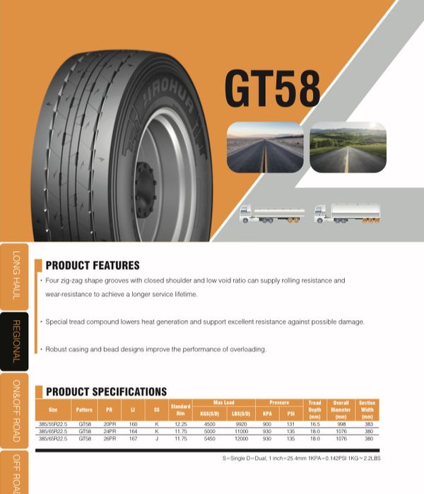 Грузовые шины оптом и в розницу