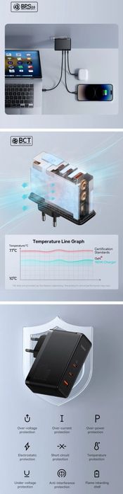 Baseus 160W GaN⁵ Pro 3.1 Fast Charger 2C+U Laptop/Macbook/Ultrabook