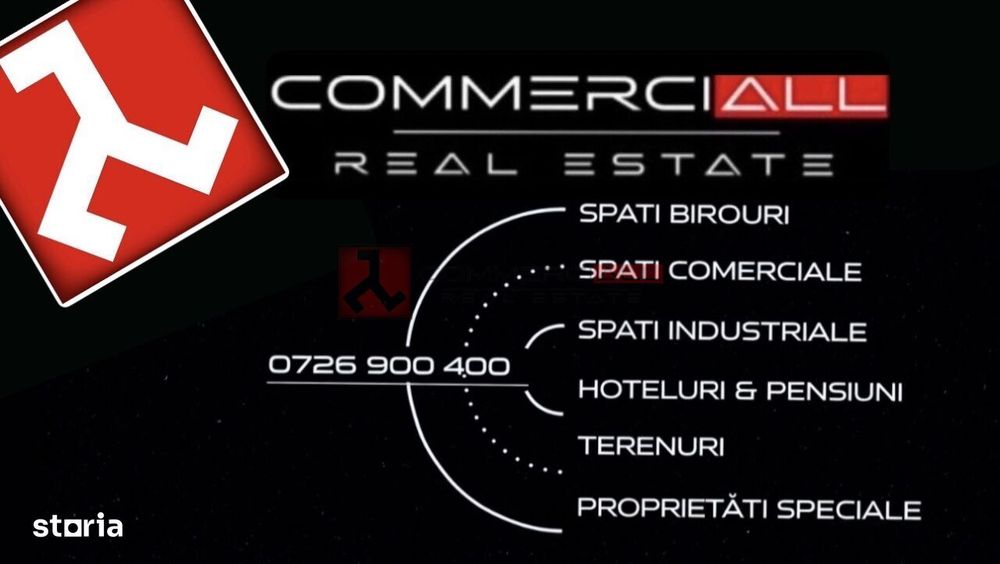 Spatiu Comercial 72 Mp | Zona Coresi