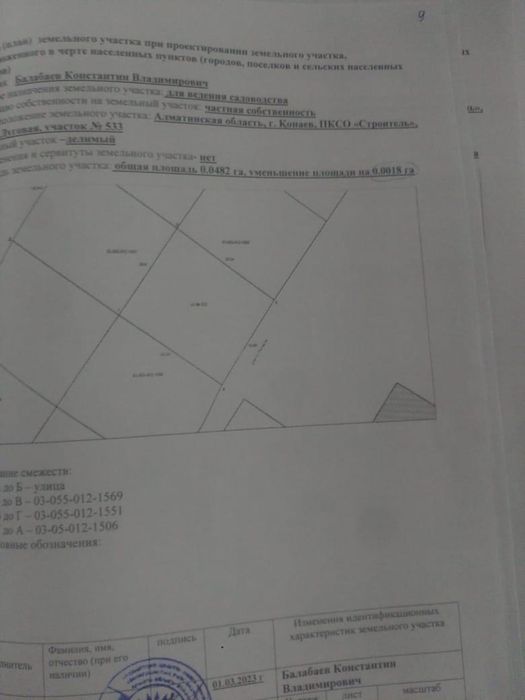 Дача 7 ка жер сатылады