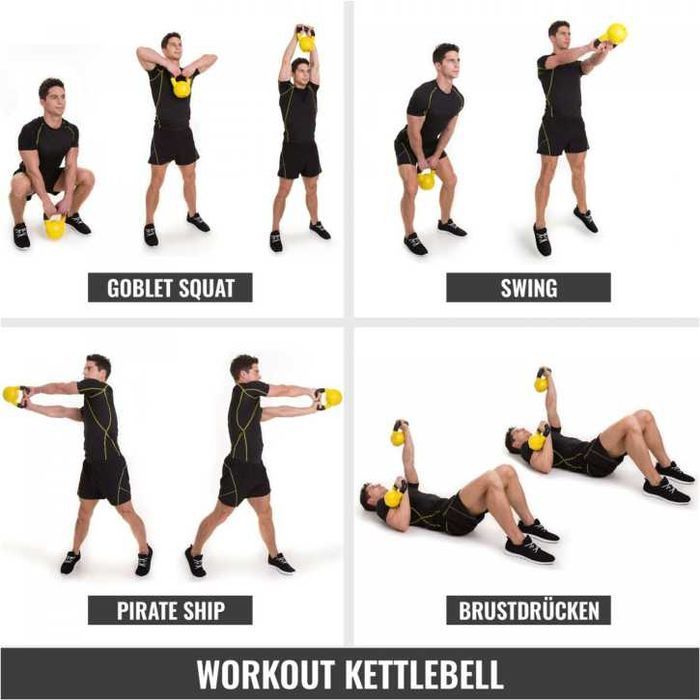 Kettlebell de Competitie - 16KG, Galben