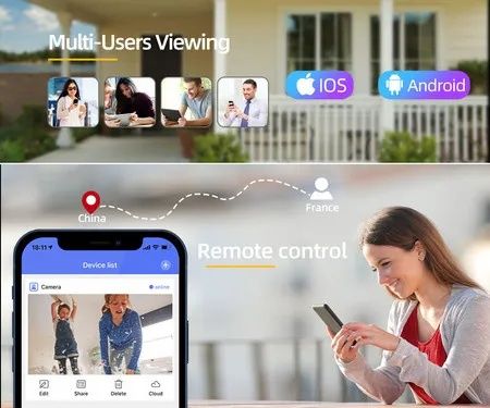 Видео камера для дома