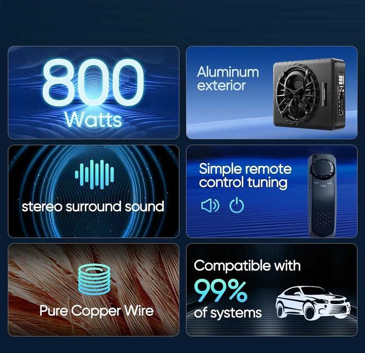 Компактен 10” автомобилен 800W(peak) активен субуфер