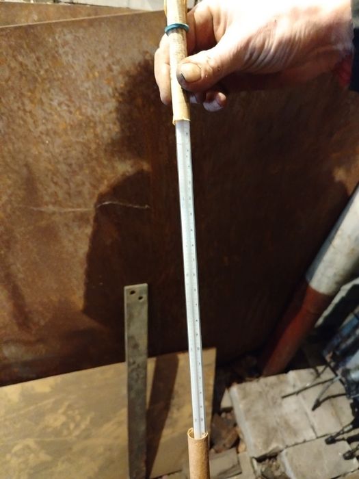 Измерительные приборы,