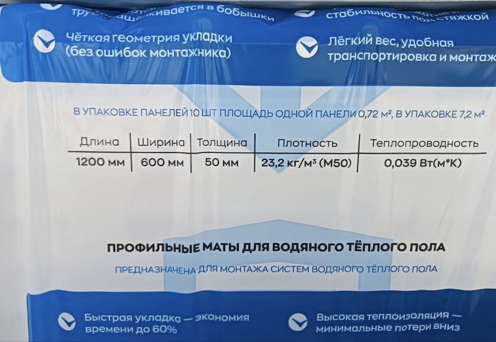 Teplostil М50 маты, оптом самые плотные, теплый пол, подложка